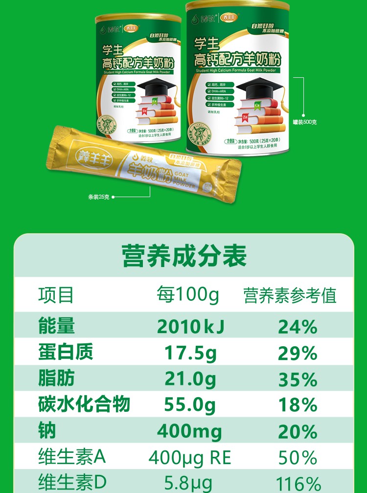羴羊羊?qū)W生高鈣配方羊奶粉詳情介紹 (8).jpg