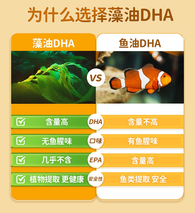 ISEMY埃森美DHA藻油凝膠糖果 (5).jpg