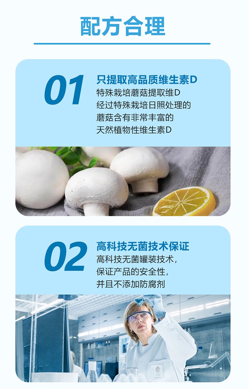 嬰合堂蘑菇油維生素D凝膠糖果詳情頁_05.jpg