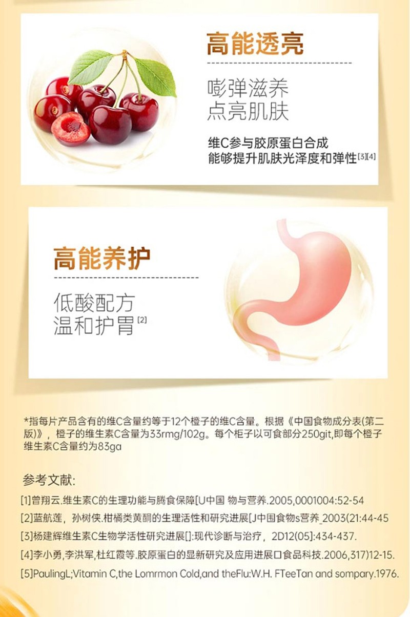 申城廣濟(jì)堂針葉櫻桃檸檬膏詳情頁_07.jpg