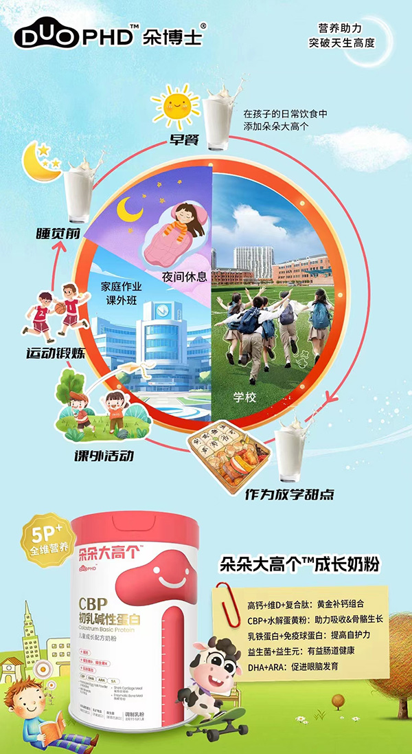 朵博士朵朵大高個(gè)CBP初乳堿性蛋白兒童成長奶粉.jpg 朵博士朵朵大高個(gè)CBP初乳堿性蛋白兒童成長奶粉.jpg