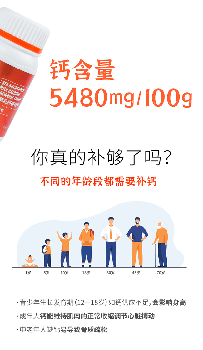 天下康普沙棘乳鈣咀嚼片詳情 (2).jpg