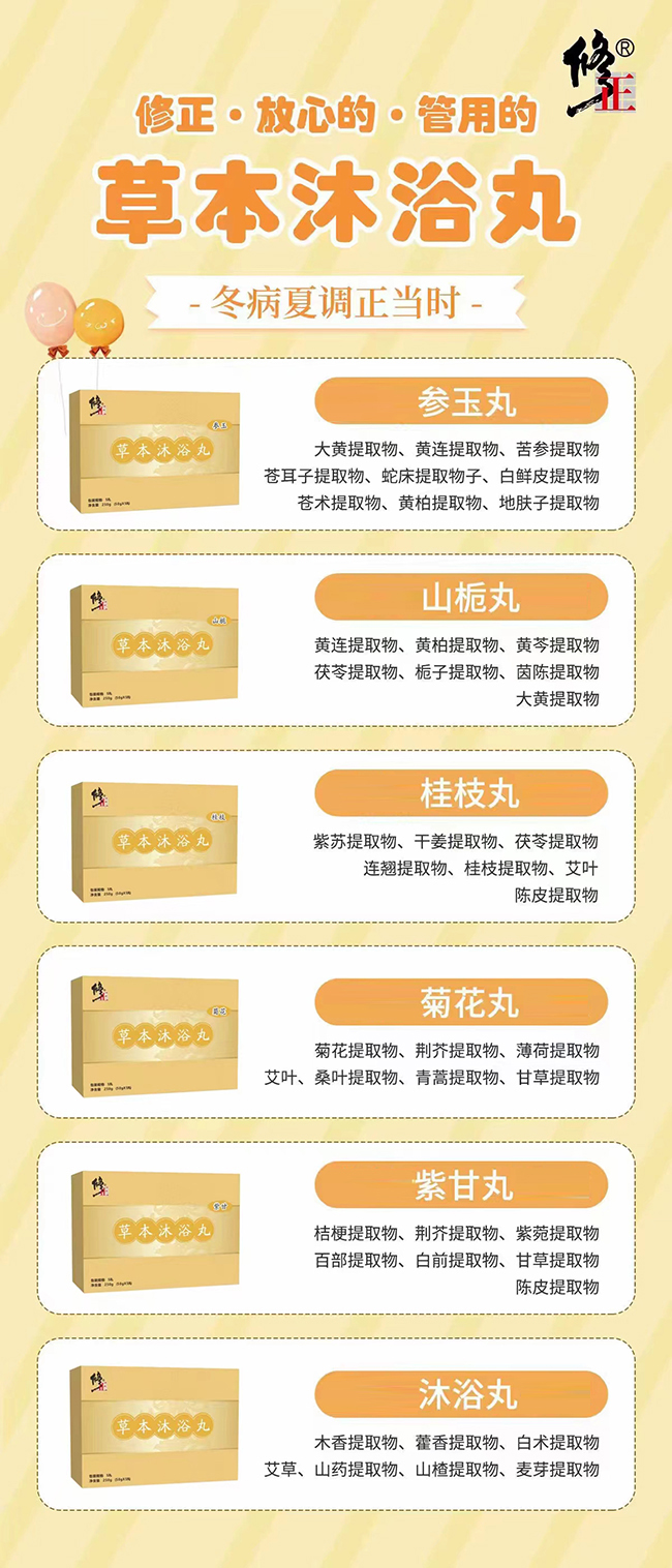 ���ݱ���Ʒ���Y(ji��)��������ԡ����������ĸ���o(h��)��������