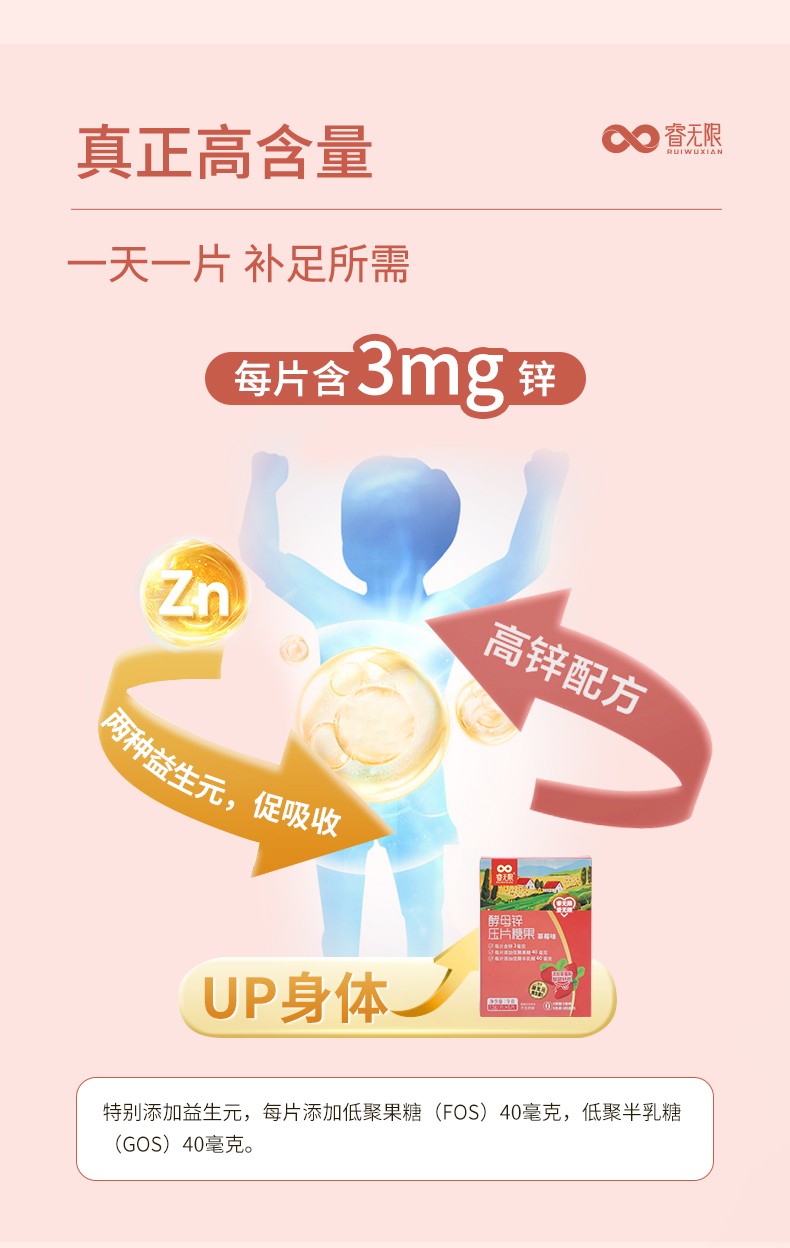 睿無限酵母鋅壓片糖果6片詳情 (4).jpg