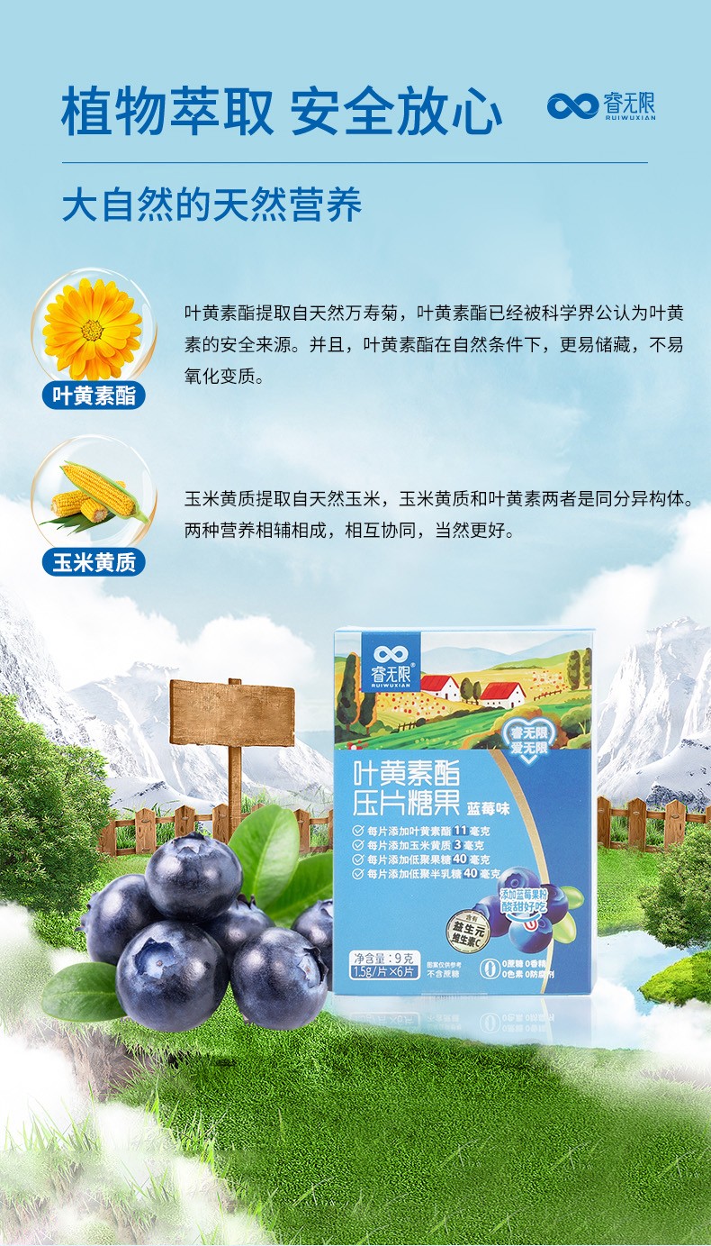 睿無限葉黃素酯壓片糖果6片詳情 (2).jpg