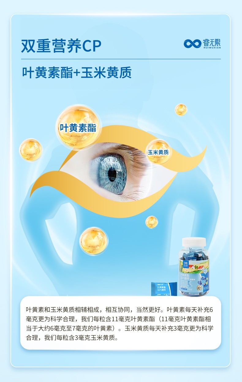 睿無限葉黃素酯壓片糖果60片詳情 (2).jpg