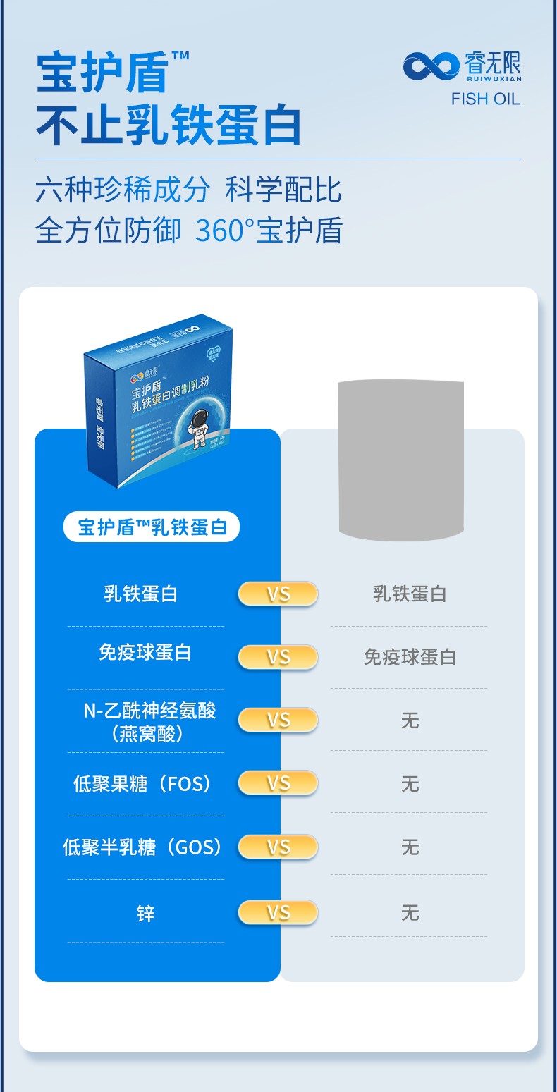 睿無限寶護盾乳鐵蛋白調制乳粉60g詳情 (2).jpg