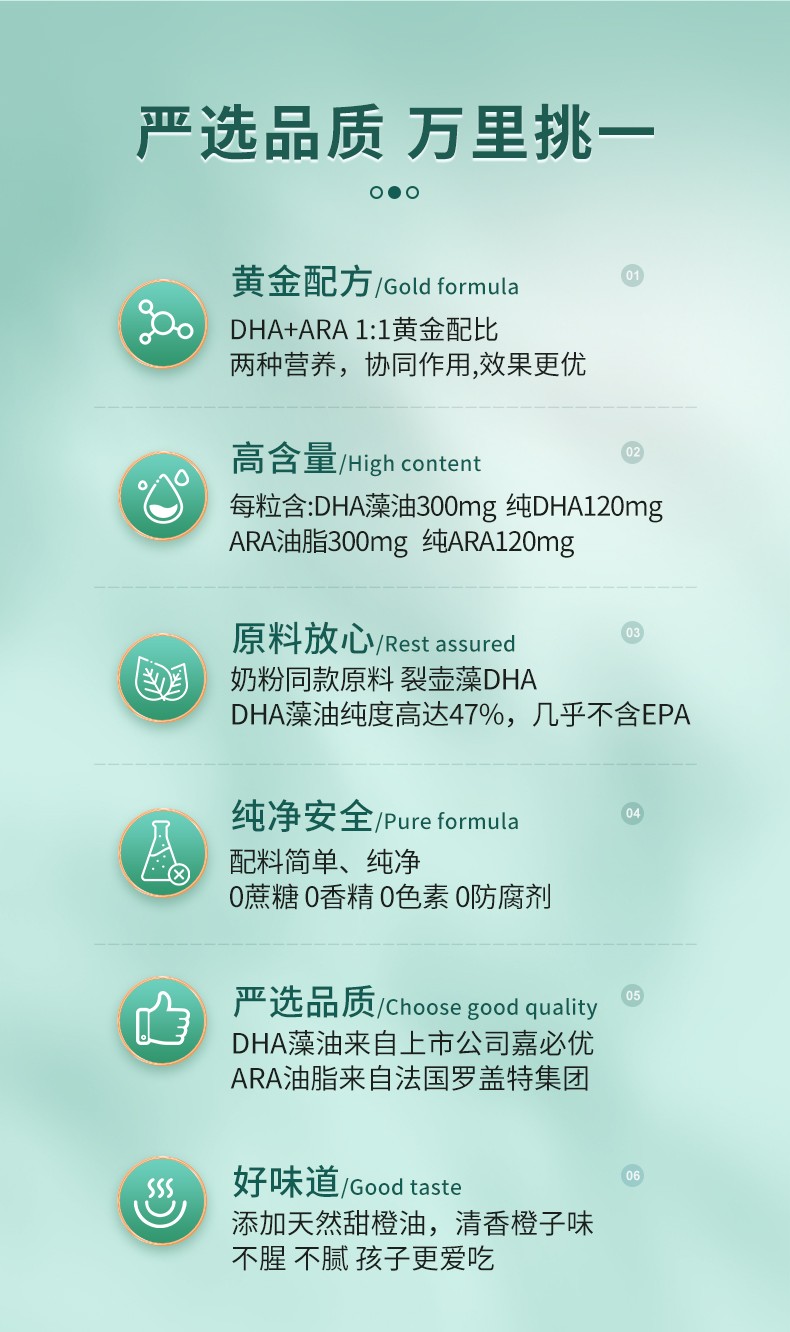 睿無限龍鳳版DHA藻油凝膠糖果90粒詳情 (2).jpg