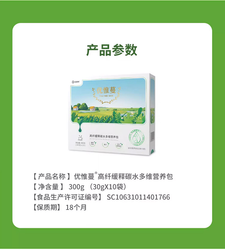 優(yōu)惟蔓高纖緩釋碳水多維營養(yǎng)包詳情_17.jpg