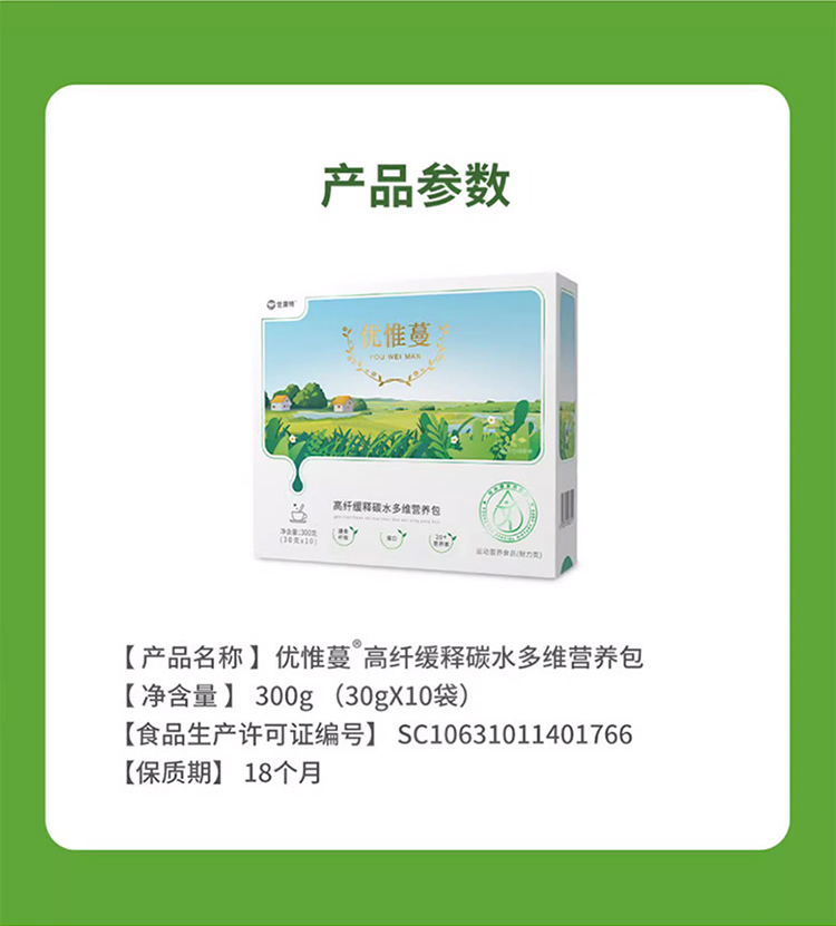 優(yōu)惟蔓高纖緩釋碳水多維營養(yǎng)包詳情_11.jpg