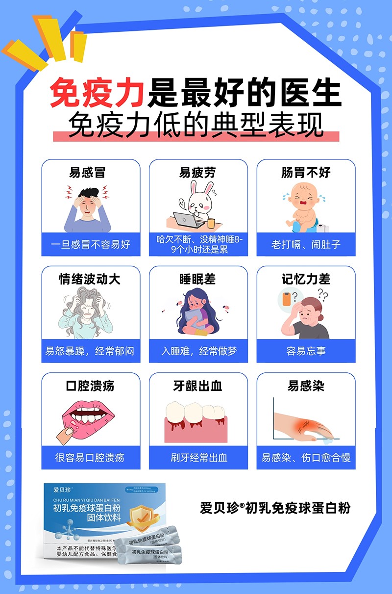 愛貝珍初乳免疫球蛋白粉4.jpg