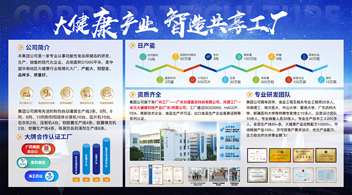 �A��Ҏ(gu��)������S��Ԫ�󽡿���ȫ���͸��w���_(k��i)�� OEM ���ӹ�������