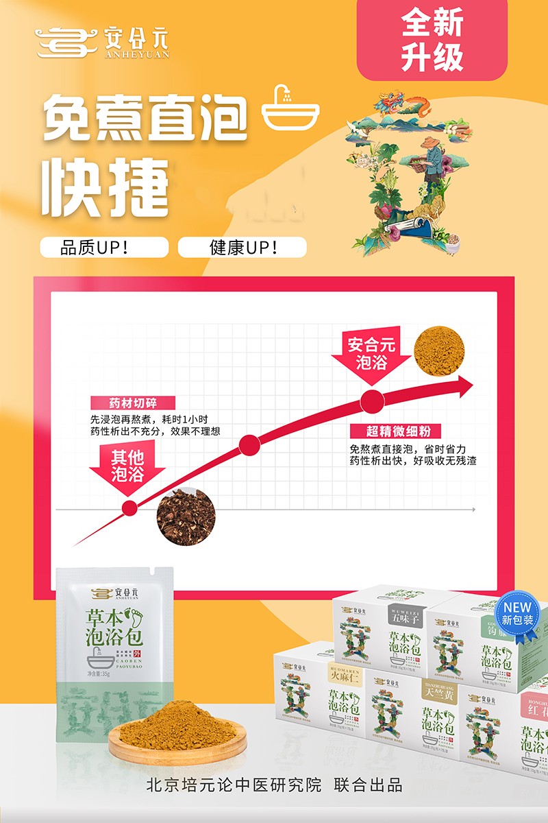 安合元草本泡浴包海報(bào)8:免煮直泡,快捷有效.jpg