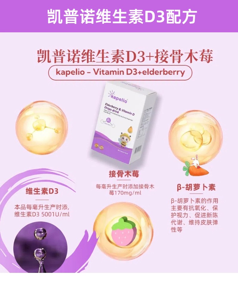 凱普諾維生素D3+接骨木莓詳情圖4.jpg