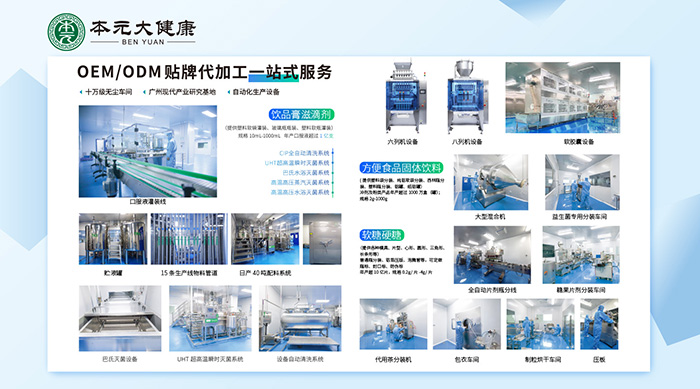 ��Ԫ�󽡿���ȫƷ�(l��i)OEM���ӹ�����(w��)�������󽡿��a(ch��n)�I(y��)���|(zh��)���l(f��)չ