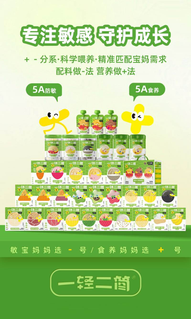 一輕二簡(jiǎn)無(wú)敏零輔食03.jpeg 一輕二簡(jiǎn)無(wú)敏零輔食03.jpeg