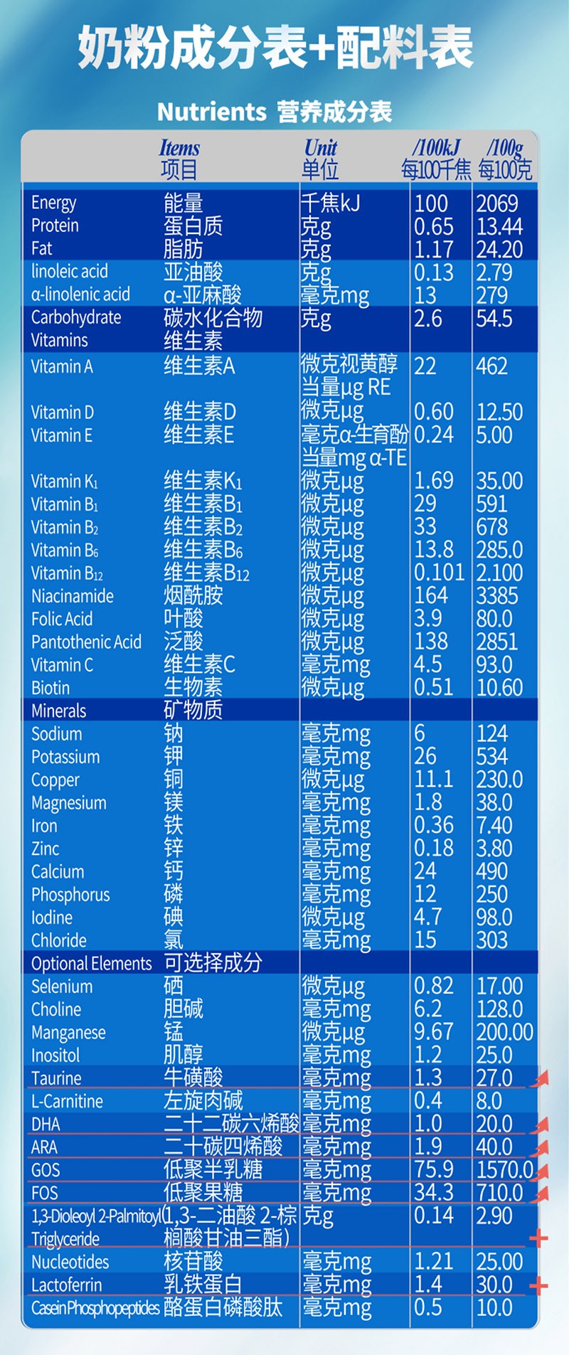 高培佳配嬰配粉詳情 (11).jpg