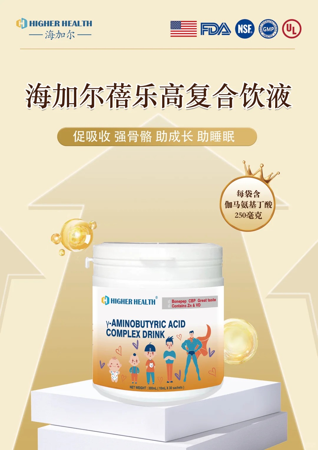 ���ӳ��L(zh��ng)�oС�����x��(du��)�a(ch��n)Ʒ�A�Ј�(ch��ng)�����Ӡ��혷�ߡ���ĸ���Ј�(ch��ng)���x��