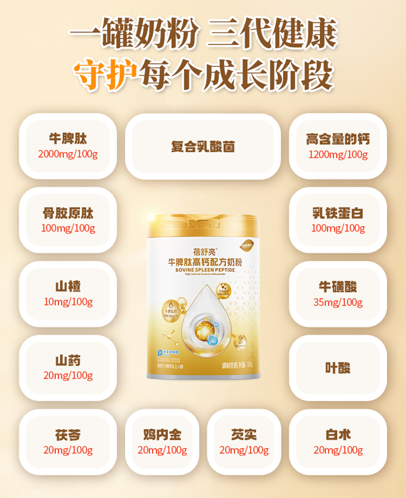 ���L(zh��ng)��ȱϯ��������ţƢ�ĸ��}�䷽�̷۽o���ӵ��ճ��I(y��ng)�B(y��ng)�ӷݰ���