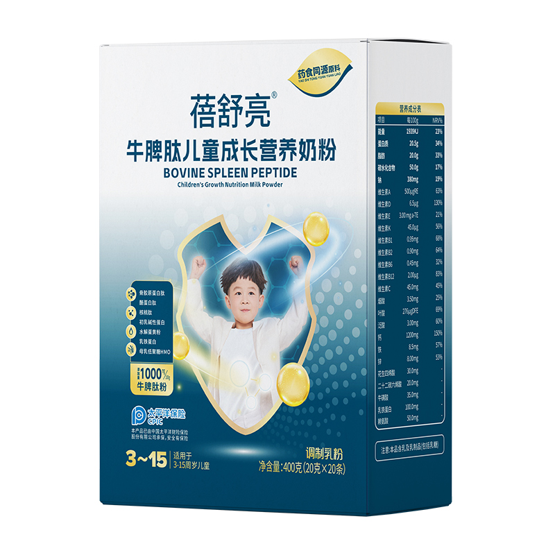 С�������䷽��Ȧ��������ţƢ�ă�ͯ���L(zh��ng)�I(y��ng)�B(y��ng)�̷����o���L(zh��ng)���� ���I(y��ng)�B(y��ng)�ך⡱