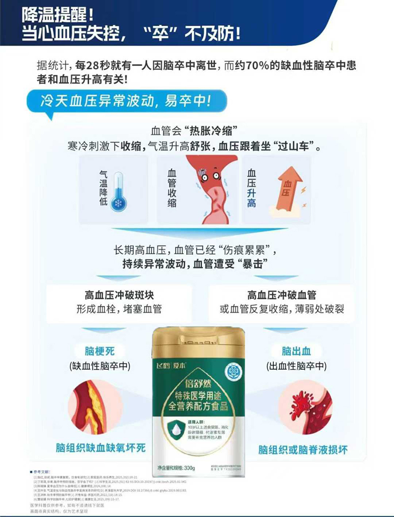 飛鶴愛(ài)本倍舒然特殊醫(yī)學(xué)用途全營(yíng)養(yǎng)配方食品01.jpg 飛鶴愛(ài)本倍舒然特殊醫(yī)學(xué)用途全營(yíng)養(yǎng)配方食品01.jpg