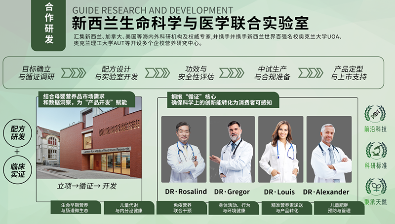 ——力個高 HMO 乳酸菌復(fù)合酶奶粉相關(guān)研究入選衛(wèi)健委“十四五”規(guī)劃重點(diǎn)課題01.png ——力個高 HMO 乳酸菌復(fù)合酶奶粉相關(guān)研究入選衛(wèi)健委“十四五”規(guī)劃重點(diǎn)課題01.png