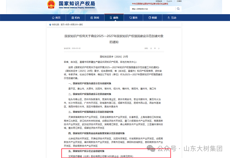 ϲ��(b��o) | ɽ�|���(sh��)�_(d��)������ʳƷ���޹�˾���x����(gu��)��֪�R(sh��)�a(ch��n)��(qu��n)ʾ����I(y��)��(chu��ng)����(du��)�����Ρ�