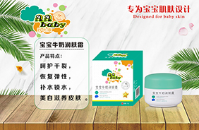 �(y��u)��������˪ϵ��