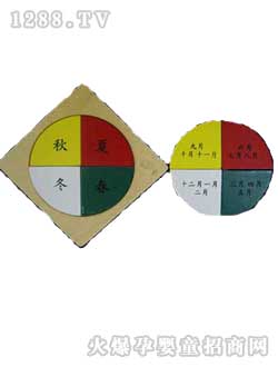 ��(��i)�봺���ﶬ