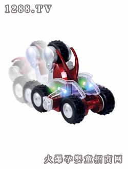 ��˹�_(d��)���L܇(ch��)