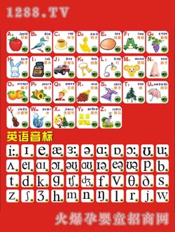 �����،WӢ��--�l(f��)����D