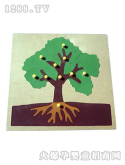 ��ϲ��ֲ��Ƕ��