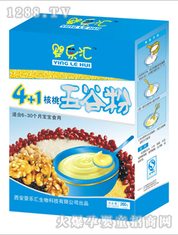 �똷(l��)�R������ȷ�