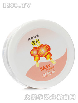 �m��ˬ����