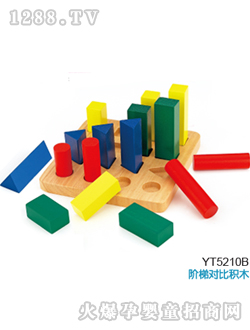 �Ⱥ�����A�݌�(du��)�ȷeľ