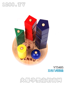 �Ⱥ������n�׺ΈA�P(p��n)