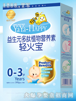 ����Ԫ����ֲ��I�B(y��ng)���p����