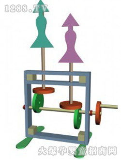 �H�Ӊ�(m��ng)���S(ch��ng)�p���赸