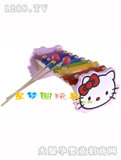 �ǉ�AKT؈������