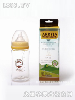 ���ڻ��β�����ƿ