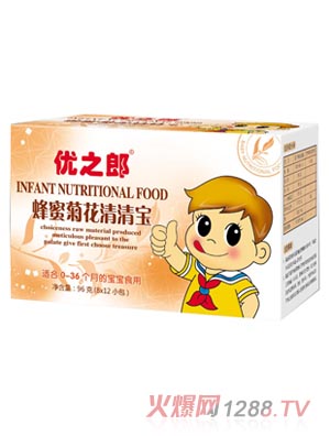 ��(y��u)֮�ɷ��۾ջ����匚