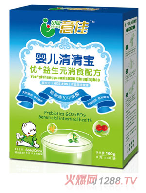 ؐ�������у�(y��u)+����Ԫ��ʳ���匚