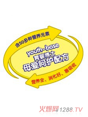 ���벩ʿ�����b���bţ�̷�0��6��(g��)��(400G)