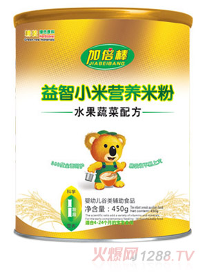 �ӱ���ˮ���߲��䷽����С�נI(y��ng)�B(y��ng)�׷�