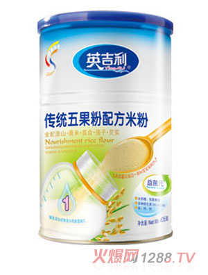 Ӣ�������y(t��ng)��ȷ��䷽�׷�