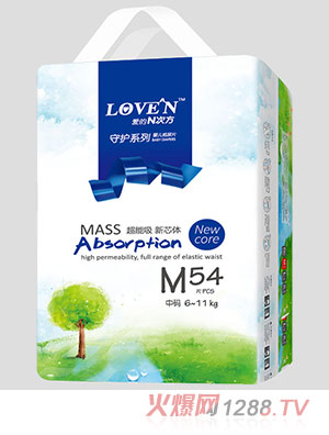 �۵�N�η���ƬM54��2��