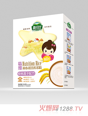 ��ؐ�Ⱦ���(x��)�SС�נI�B(y��ng)�׷ۺ���ɏ�Ӻ��b