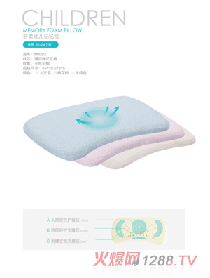 ���`�B�����׃�ӛ������6-24��(g��)�£�