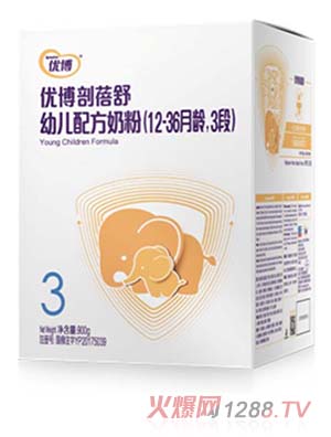 ��(y��u)���������׃��䷽�̷� 3�κ��b