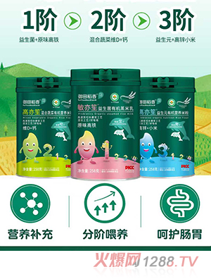 ���ﵾ���ЙC(j��)�I(y��ng)�B(y��ng)�׷�